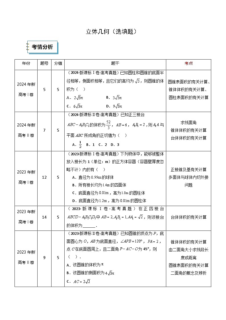 2025年高考数学三轮复习考前冲刺练习12 立体几何(选填题)(原卷版)第1页