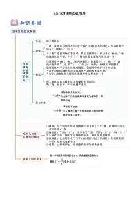 高中数学人教A版 (2019)必修 第二册立体图形的直观图学案