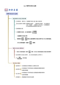 数学必修 第二册用样本估计总体学案及答案