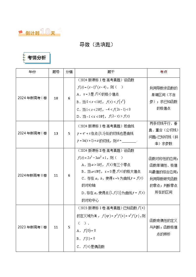 数学(三)-2025年高考考前20天终极冲刺攻略(解析版)第2页