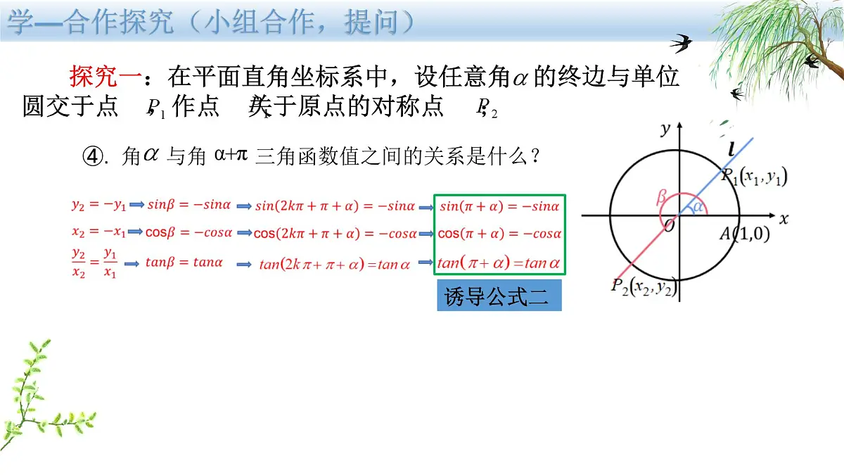 5.3 诱导公式(第1课时)课件-2024-2025学年高一上学期数学人教A版(2019)必修第一册第8页