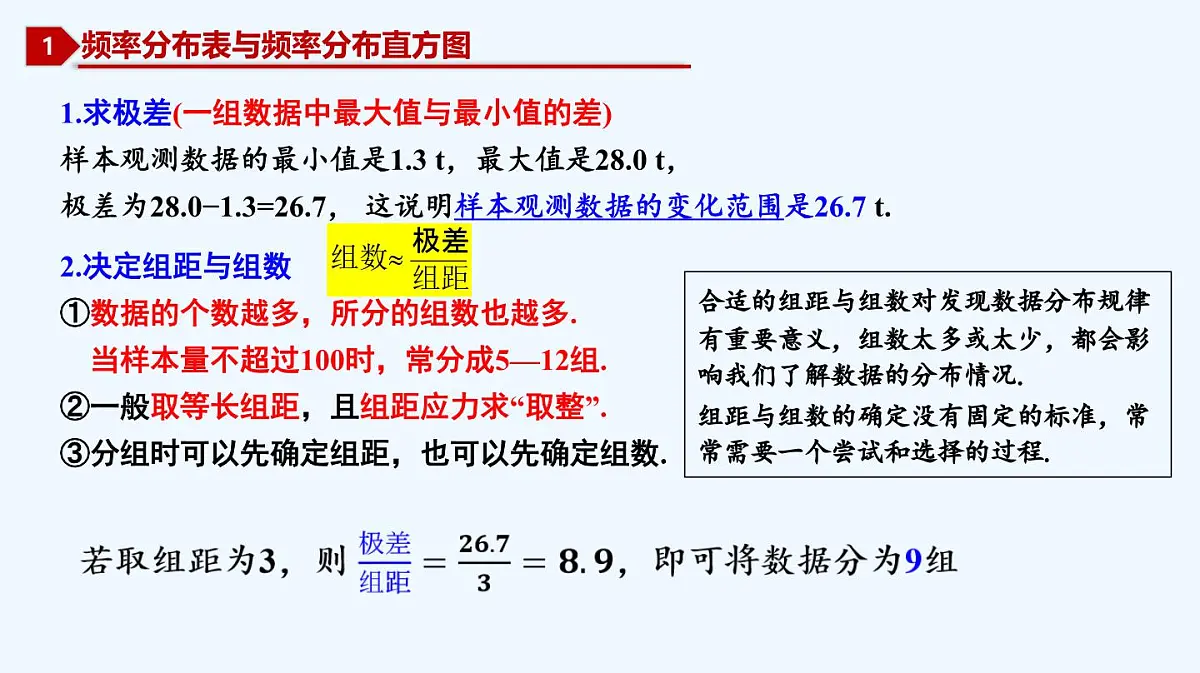 9.2.1 总体取值规律的估计课件-2024-2025学年高一下学期数学人教A版(2019)必修第二册第8页
