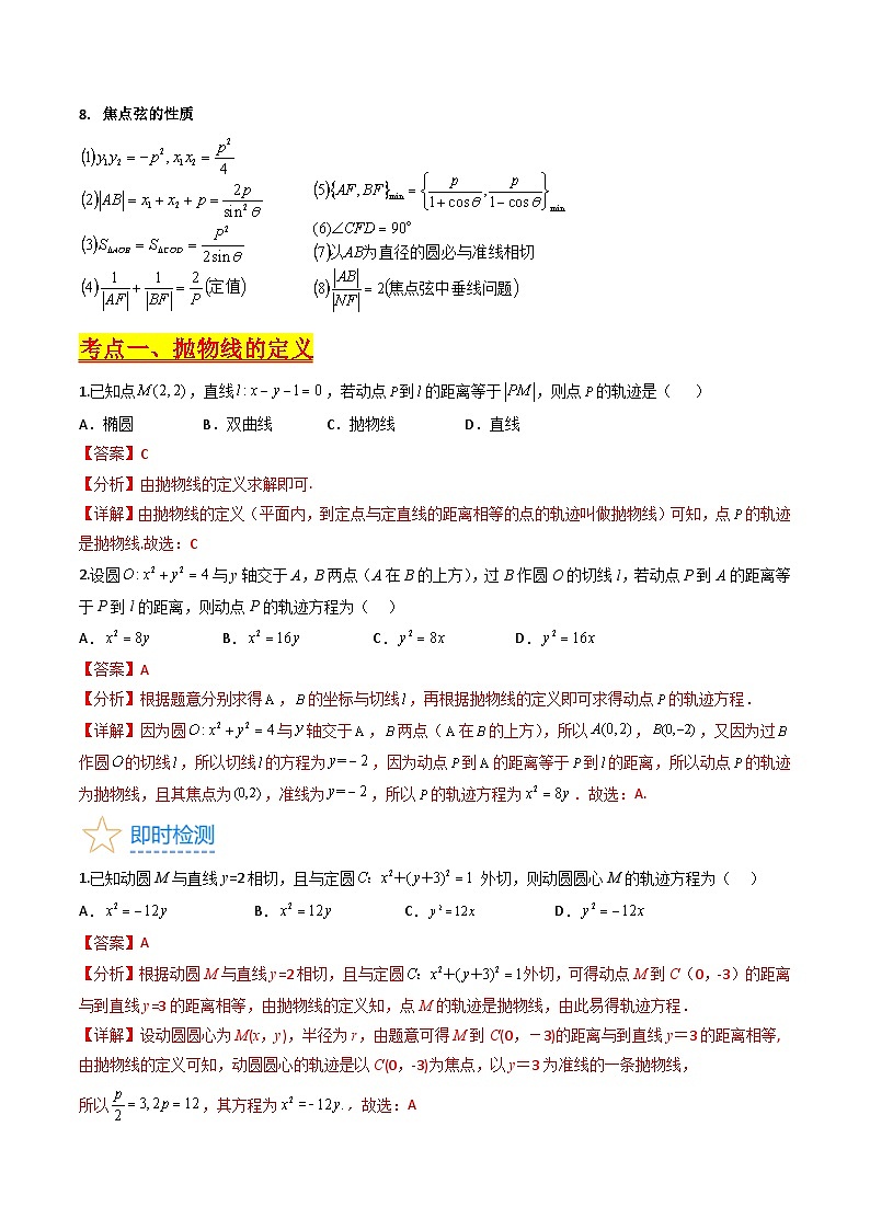 (暑期班)2025年高三数学暑期复习讲义10 抛物线方程及其性质+随堂检测+课后巩固练习(教师版)第2页