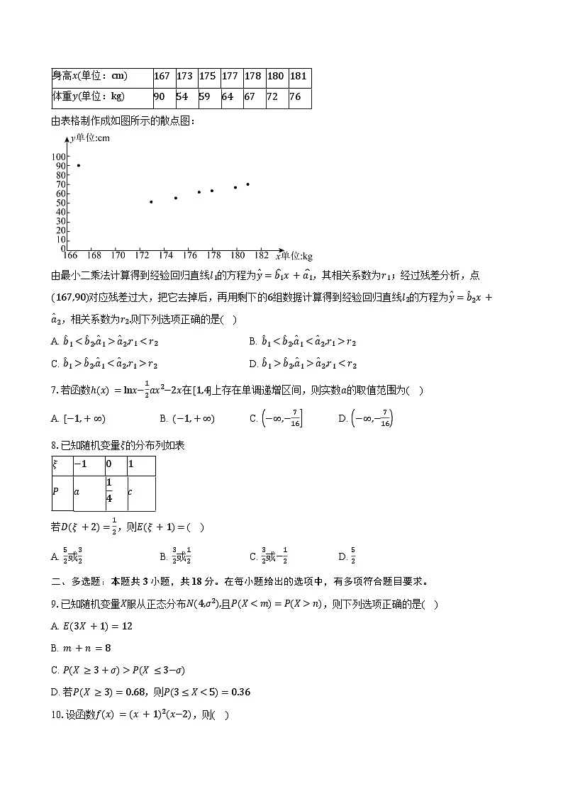 2024-2025学年山东省青岛市青岛第五十八中学高二下学期期中数学试卷(含答案)第2页