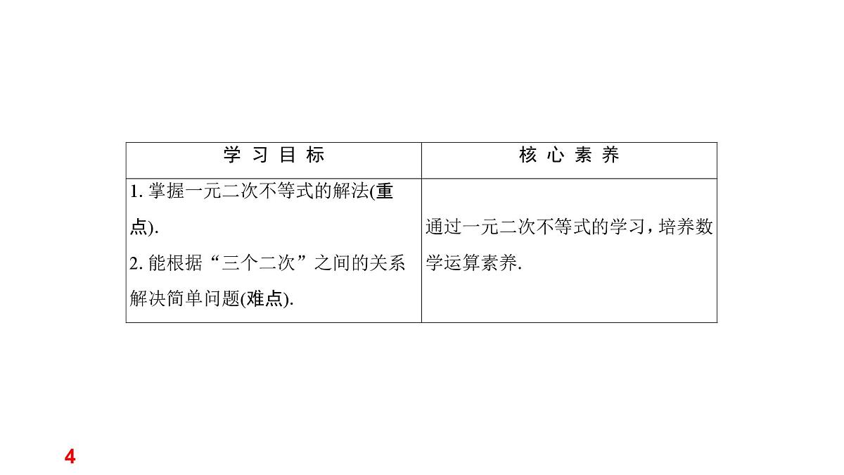 人教A版高一下册数学必修一2.3.1一元二次不等式及其解法【课件】第4页