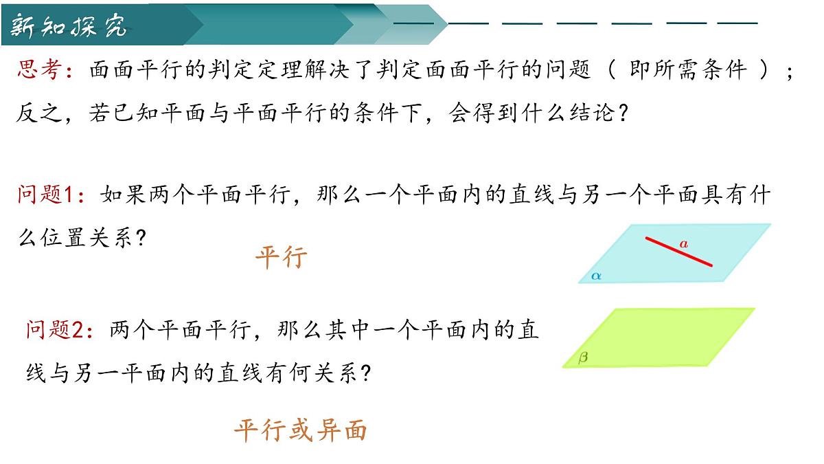 13.2.4两平面位置关系——面面平行(第二课时)(同步课件)-2024-2025学年高一数学(苏教版2019必修第二册)第3页