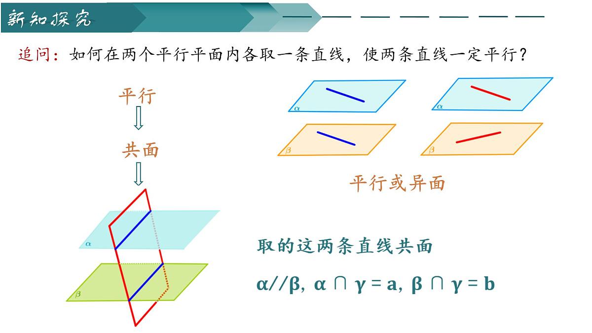 13.2.4两平面位置关系——面面平行(第二课时)(同步课件)-2024-2025学年高一数学(苏教版2019必修第二册)第4页