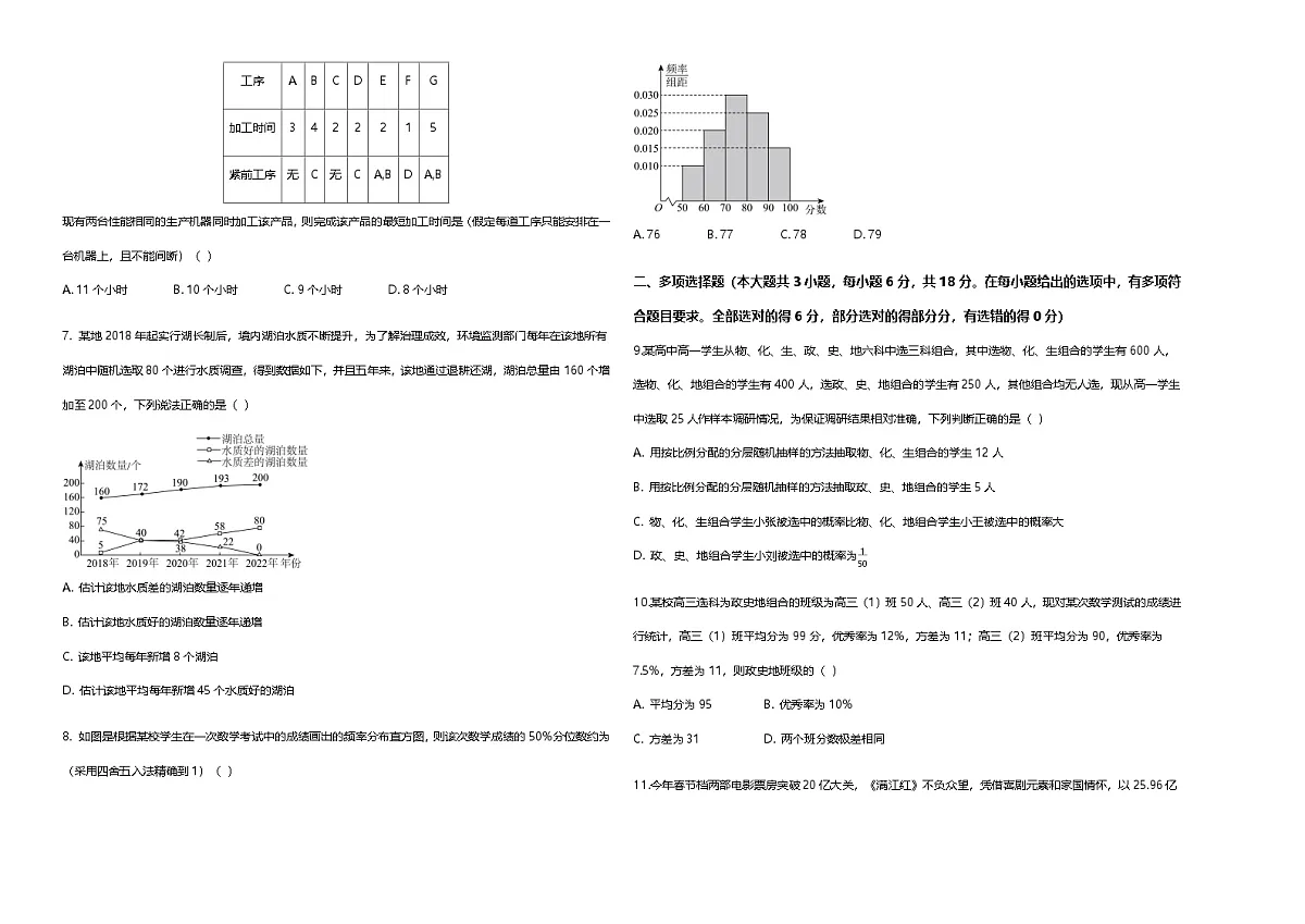 人教A版高中数学必修第二册第九章统计检测试卷及答案第2页