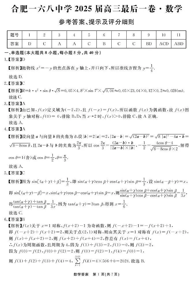 合肥一六八中学2025届高三最后一卷 数学 数学答案第1页