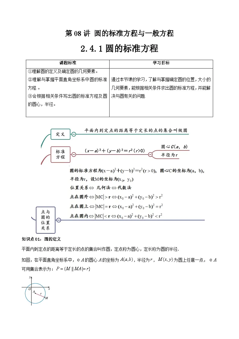 (暑期班)2025年高二数学暑假讲义第08讲 圆的标准方程与一般方程+课后练习+随堂检测(教师版)第1页