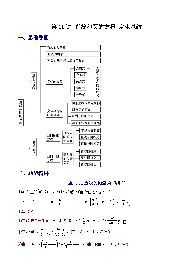 (暑期班)2025年高二数学暑假讲义第11讲 直线和圆的方程 章末题型大总结+章节检测(教师版)第1页