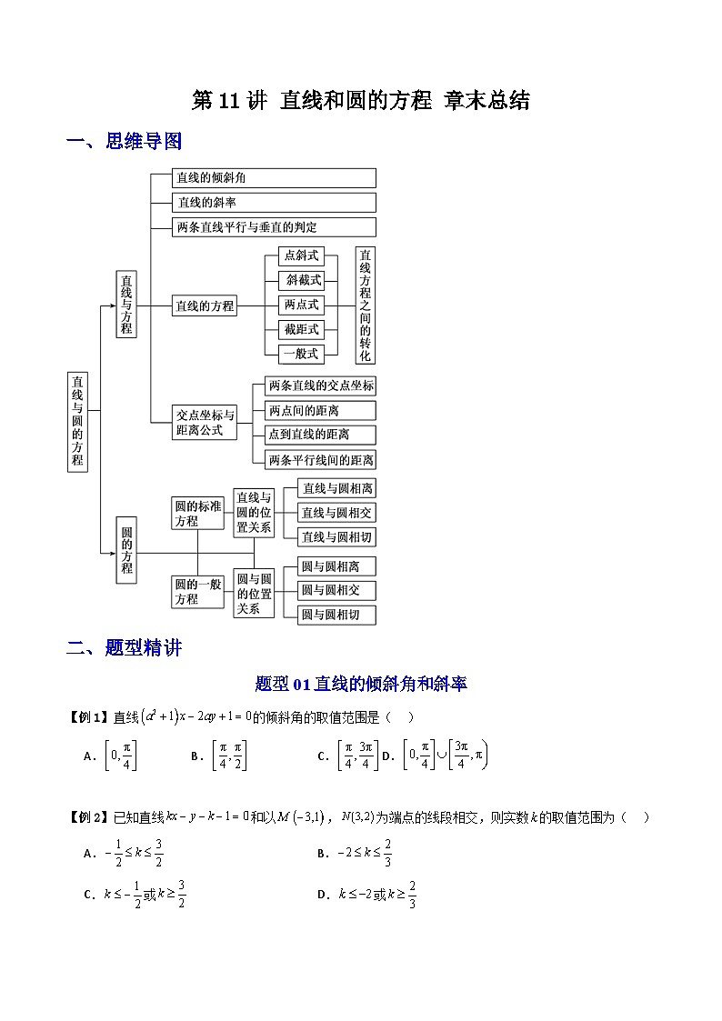 (暑期班)2025年高二数学暑假讲义第11讲 直线和圆的方程 章末题型大总结+章节检测(原卷版)第1页
