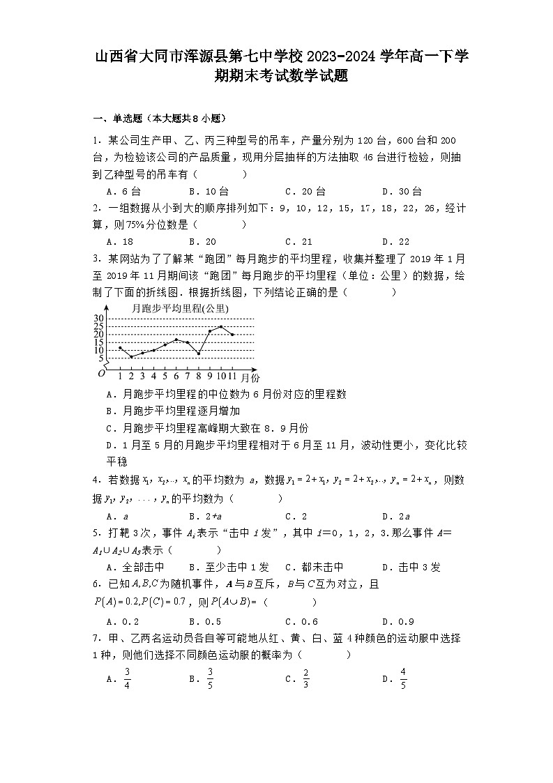 山西省大同市浑源县第七中学校2023−2024学年高一下学期期末考试 数学试题(含解析)第1页