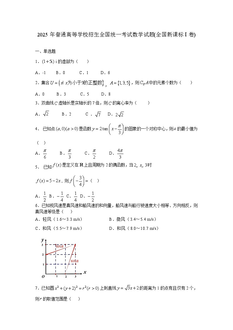 2025年普通高等学校招生全国统一考试数学试题(全国新课标Ⅰ卷)无答案第1页