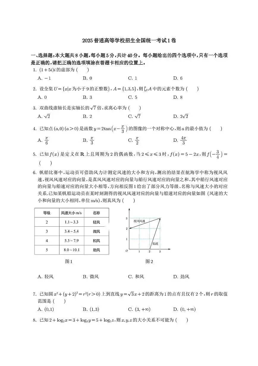 数学(全国Ⅰ卷●浙江卷)丨2025年普通高等学校招生全国统一考试试卷及答案第1页