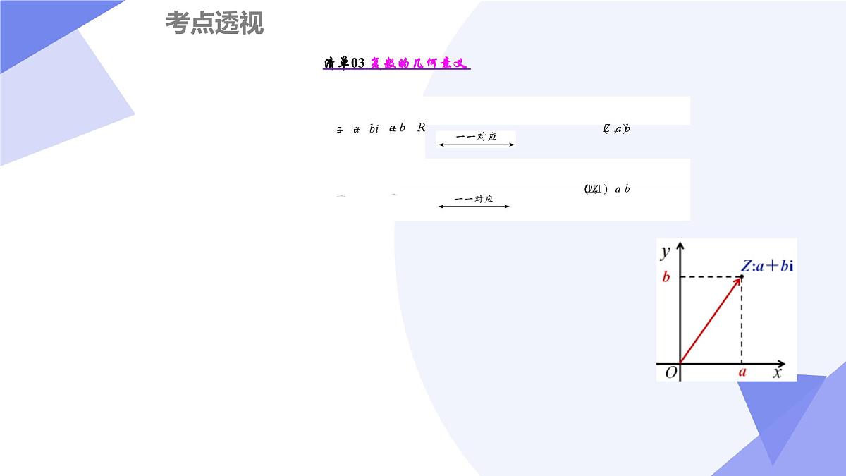 第五章+复数(6大考点&7大题型剖析)25学年高一数学下学期期末考点大串讲北师大版必修第二册课件第4页