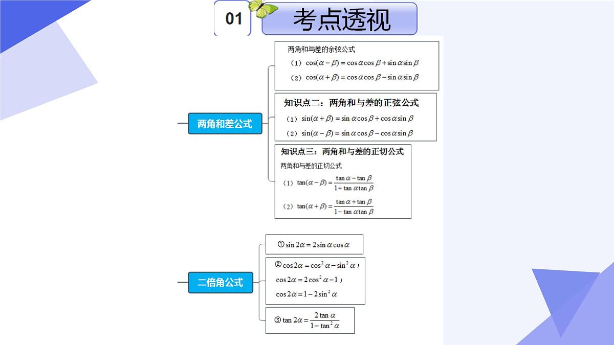 三角函数 2025学年高一数学下学期期末考点大串讲(人教B版2019)课件第4页