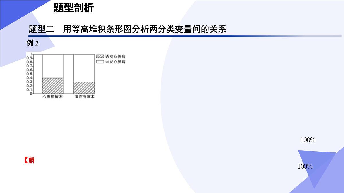统计(题型突破+易错剖析+押题)25学年高二数学下学期期末考点大串讲苏教版选择性必修第二册课件第7页