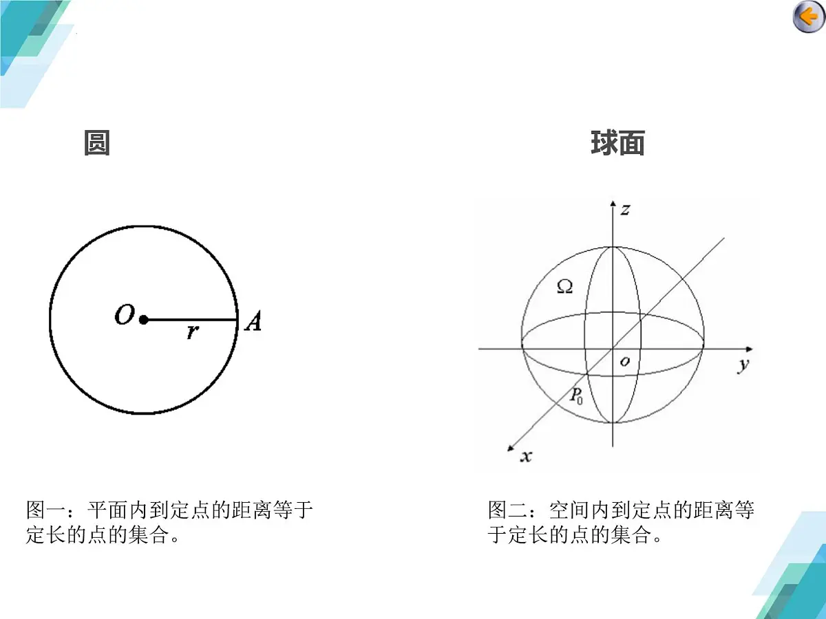 圆的方程课件-2025届高三数学一轮复习第8页