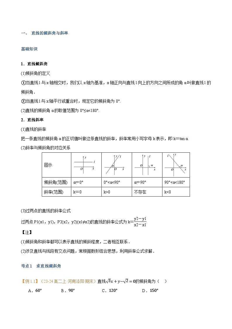 高一升高二数学暑假预习课16讲第07讲 直线的倾斜角与斜率与7考点精讲(学生版)第2页