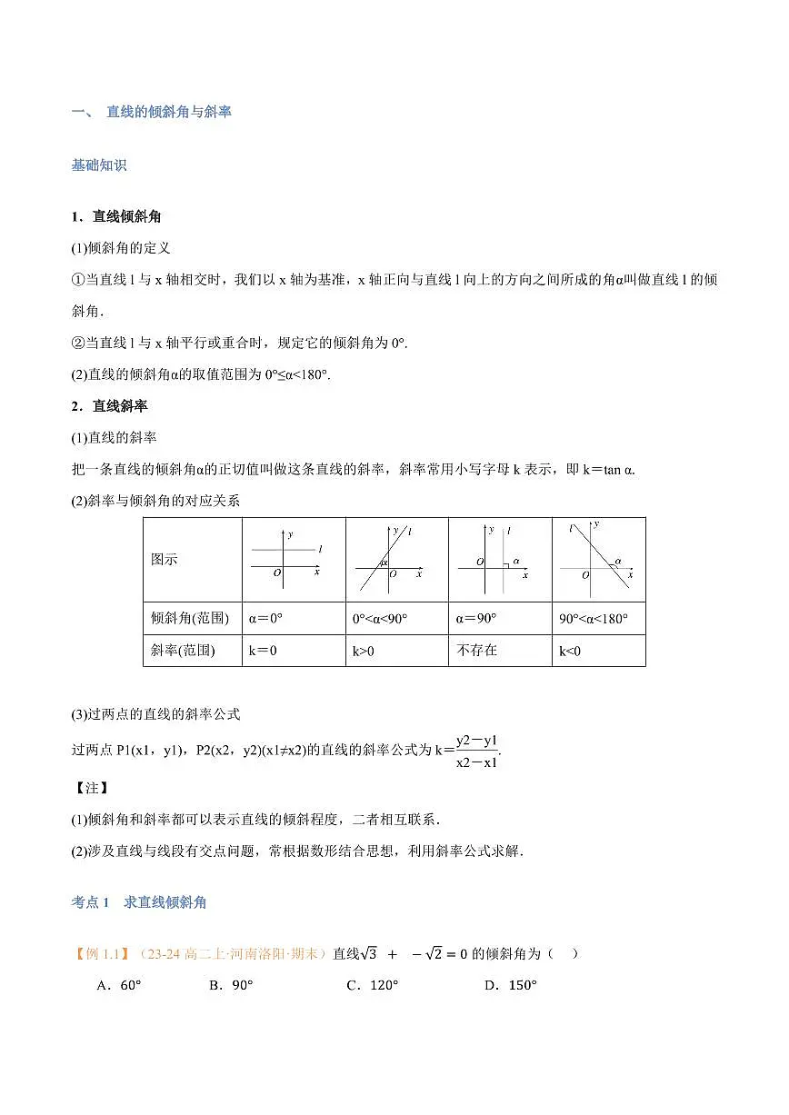 高一升高二数学暑假预习课16讲第07讲 直线的倾斜角与斜率与7考点精讲(学生版)第2页