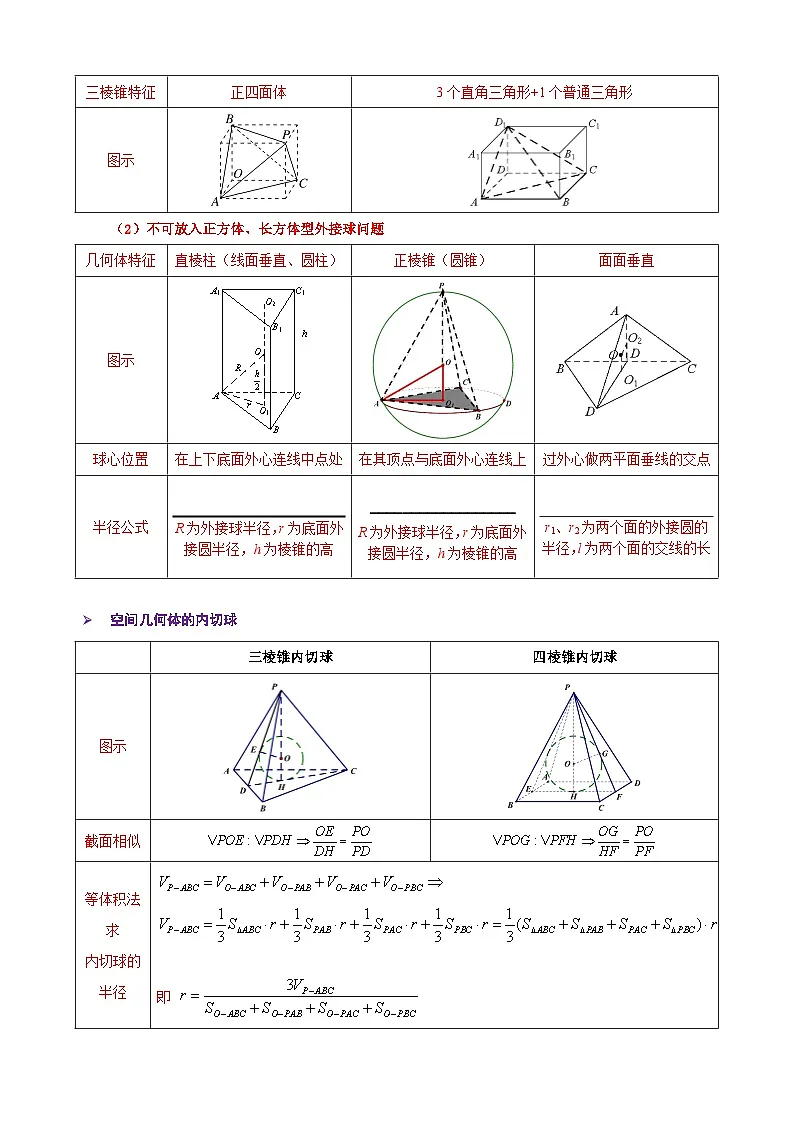 空间几何体的外接球和内切球问题 导学案(原卷) 第2页