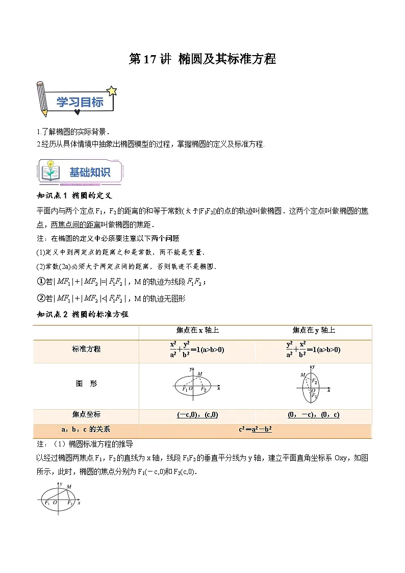 (暑假班-基础班)2025年人教A版高二数学暑假讲义第17讲 椭圆及其标准方程+课后巩固练习+随堂检测(教师版)第1页