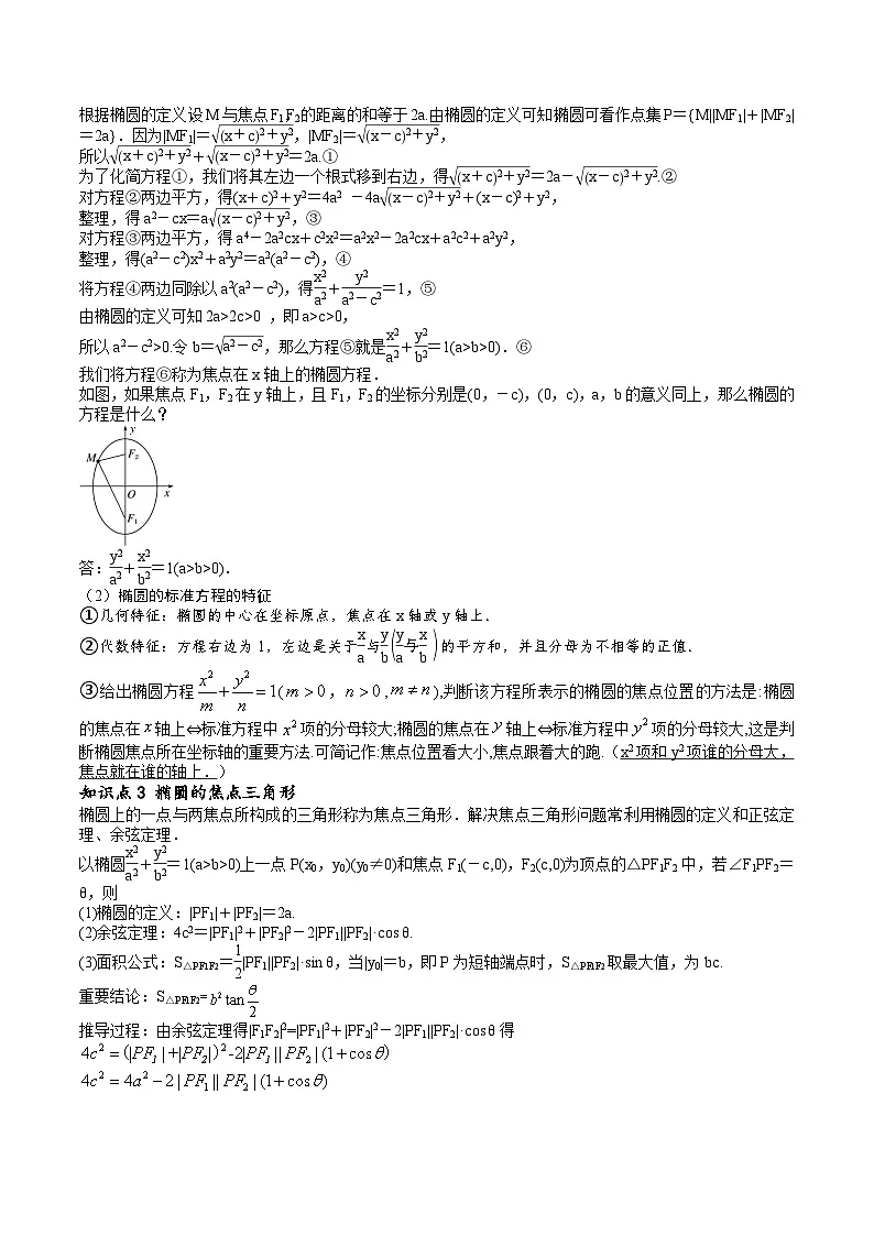 (暑假班-基础班)2025年人教A版高二数学暑假讲义第17讲 椭圆及其标准方程+课后巩固练习+随堂检测(教师版)第2页