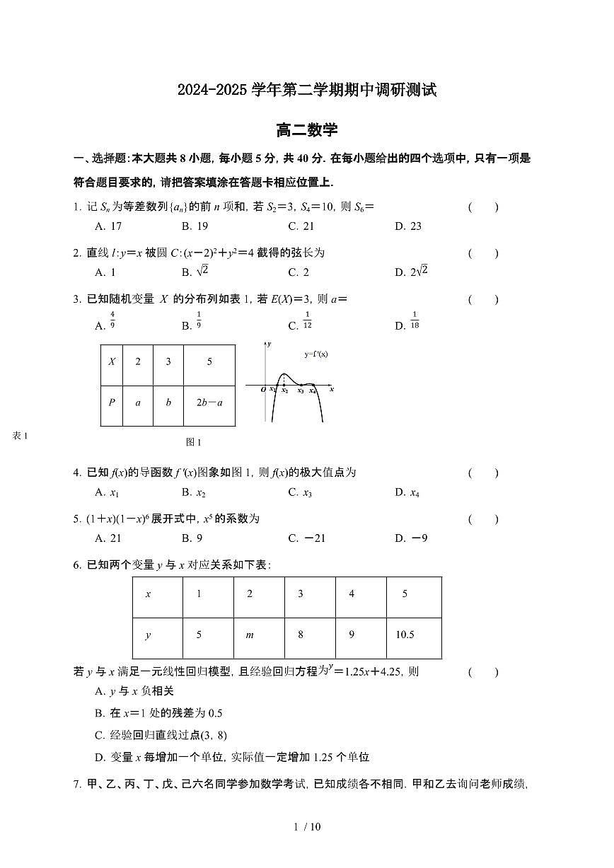 河南省邓州市春雨国文学校2024-2025学年高二下册5月月考数学试卷【附解析】第1页