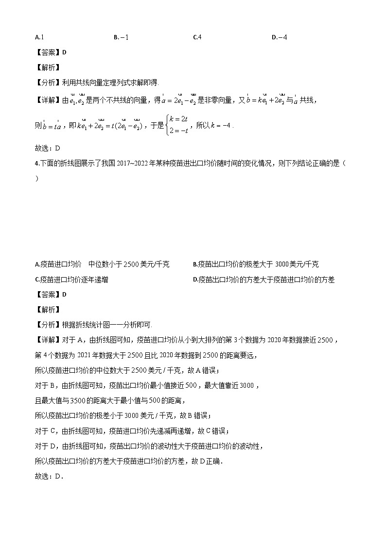 贵州省安顺市2023-2024学年高一下学期期末教学质量监测考试数学试题(解析)第2页