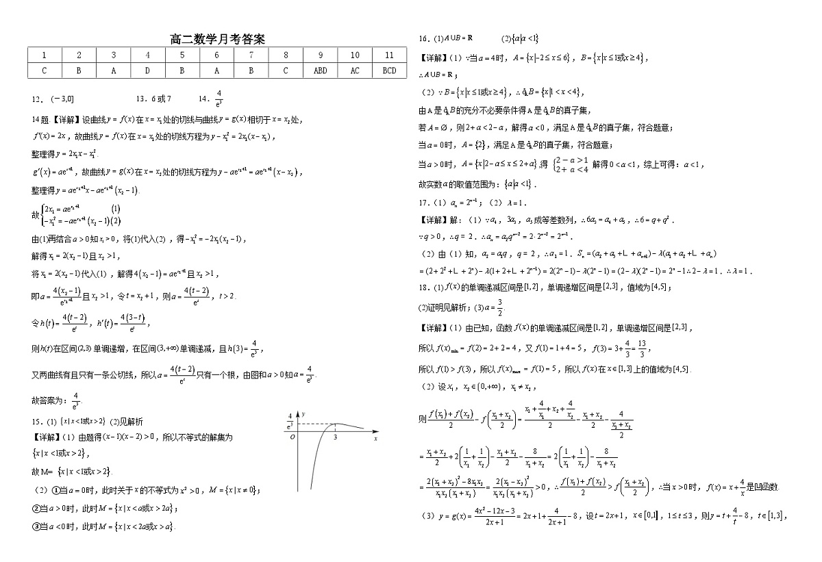 数学6月月考试卷答案第1页