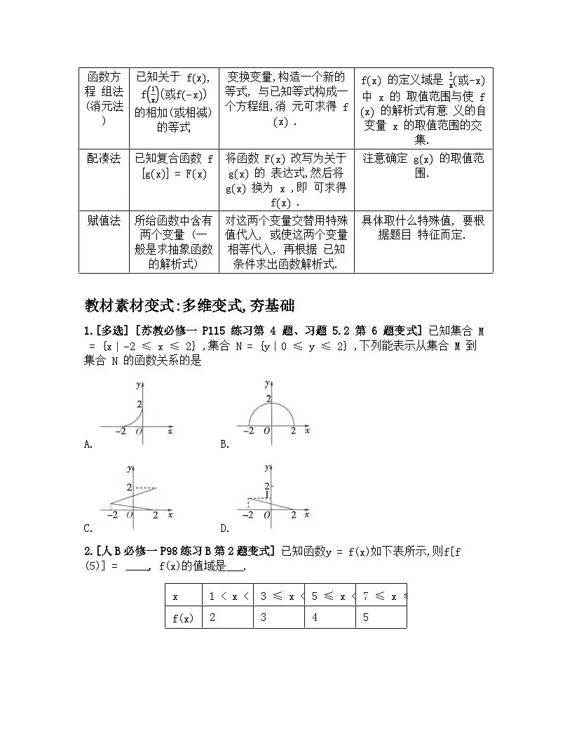 2026届高考一轮复习基础练数学第二章 函数及其性质(第1节 函数的概念及其表示)第3页