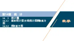 蘇教版高中數(shù)學(xué)必修第二冊14.3.1扇形統(tǒng)計圖、折線統(tǒng)計圖、頻數(shù)直方圖 14.3.2 頻率直方圖【課件】