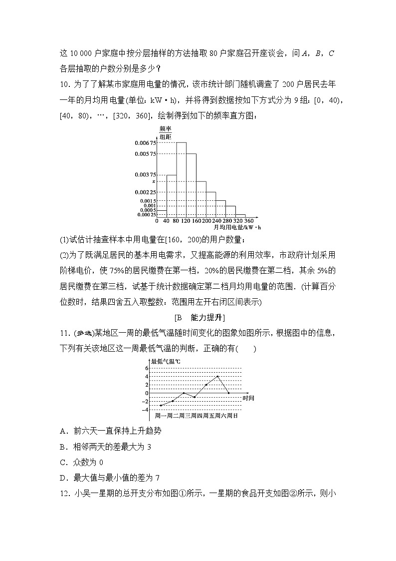 苏教版高一下册数学必修第二册-第14章统计章末复习训练【含答案】第3页