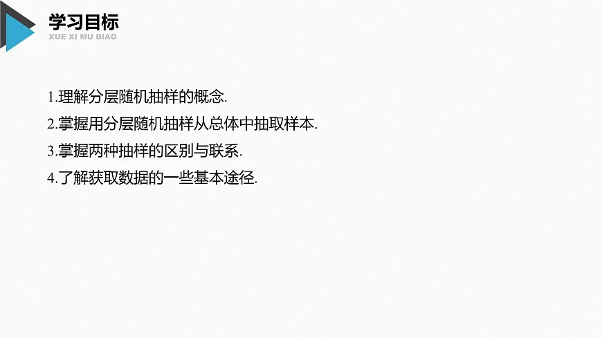 新人教版高中数学必修第二册-9.1.2分层随机抽样 9.1.3获取数据的途径【课件】第2页