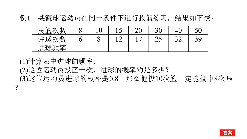 新人教版高中数学必修第二册-第十章 章末复习课【课件】第4页