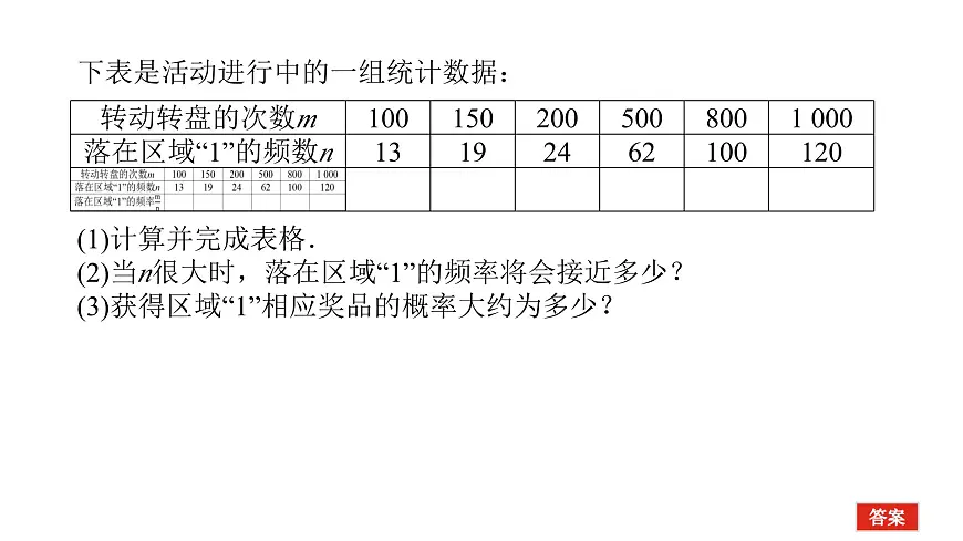 新人教版高中数学必修第二册-第十章 章末复习课【课件】第7页