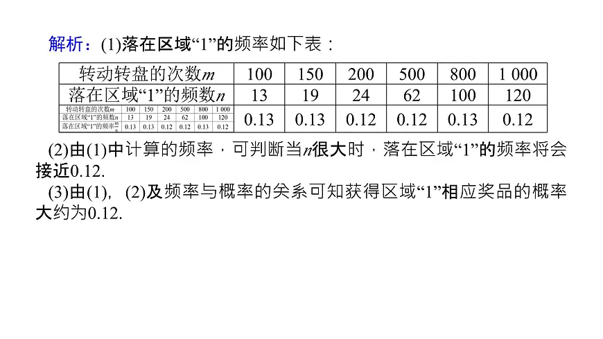 新人教版高中数学必修第二册-第十章 章末复习课【课件】第8页