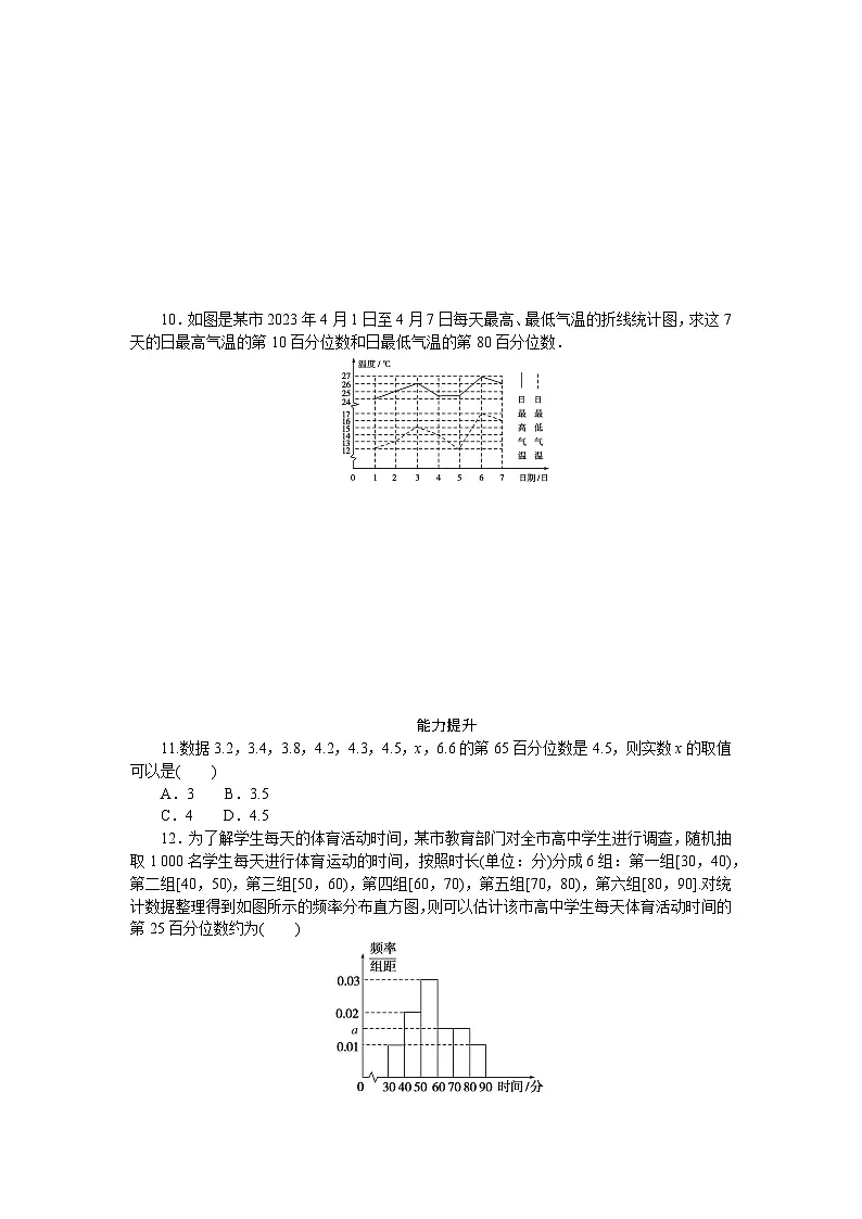 新人教版高中数学必修第二册-9.2.2 总体百分位数的估计-同步练习【含答案】第2页