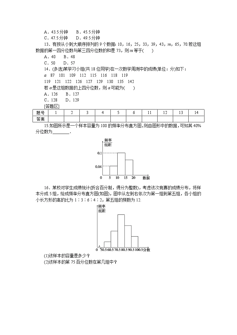 新人教版高中数学必修第二册-9.2.2 总体百分位数的估计-同步练习【含答案】第3页