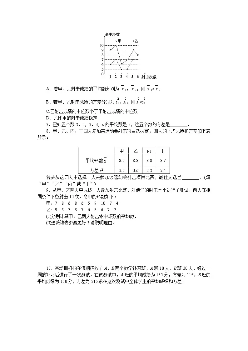 新人教版高中数学必修第二册-9.2.4 总体离散程度的估计-同步练习【含答案】第2页