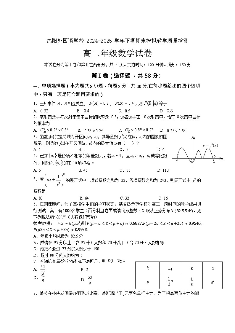四川省绵阳外国语学校2024-2025学年高二下学期期末模拟考试数学试卷第1页