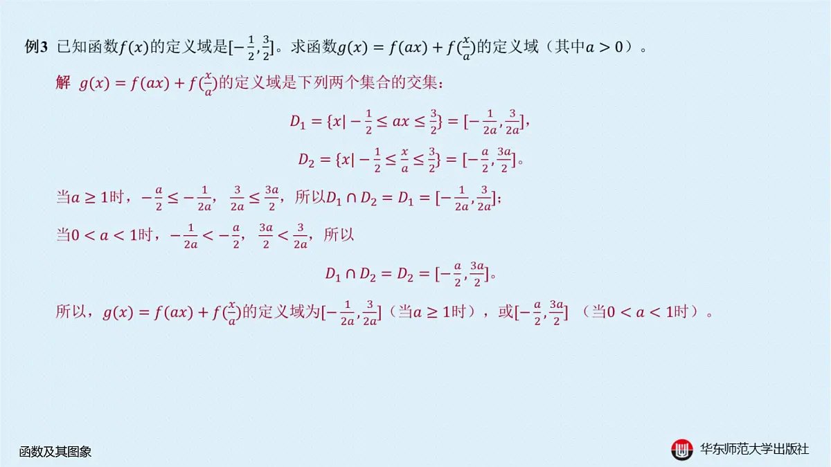 A-§2.1 函数及其图象第6页