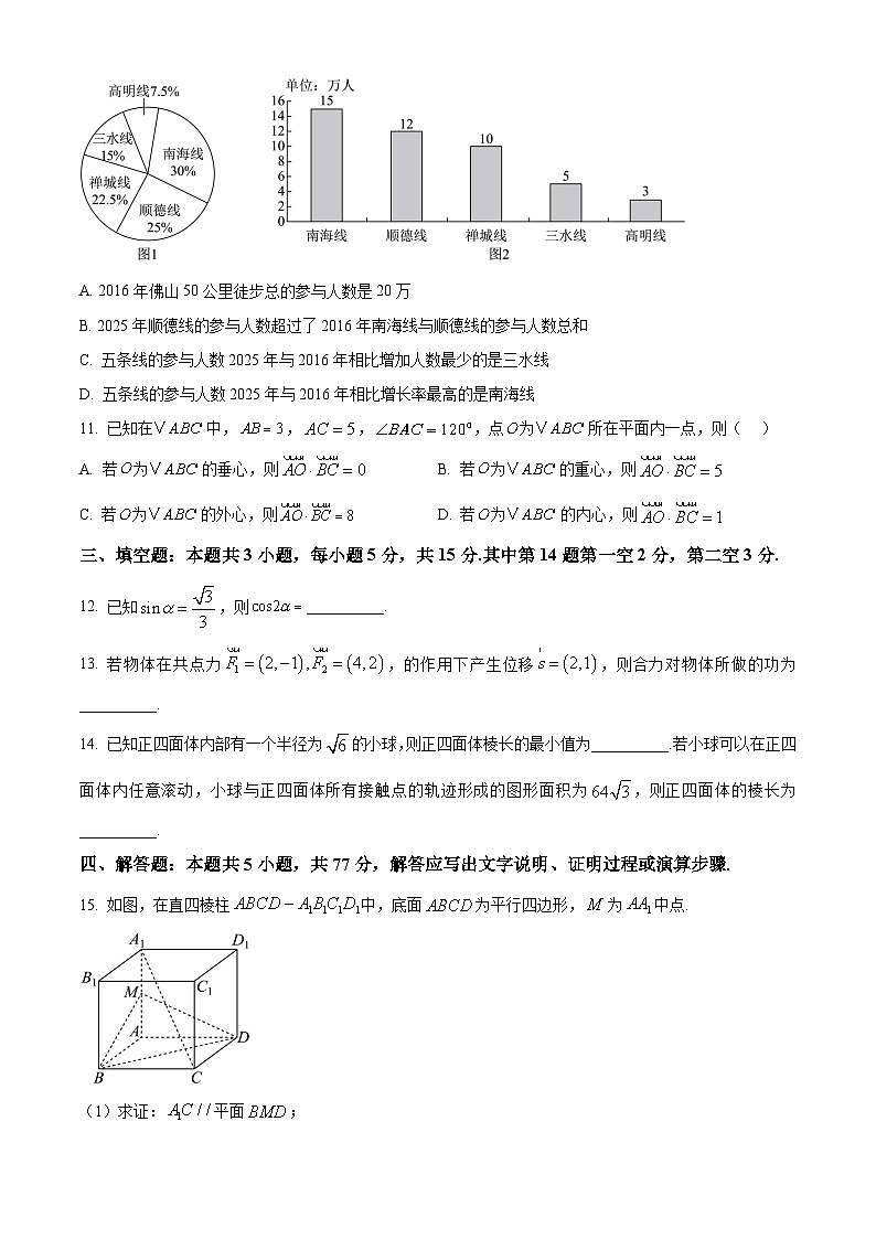 广东省佛山市2024-2025学年高一下学期6月期末考试 数学 含解析第3页
