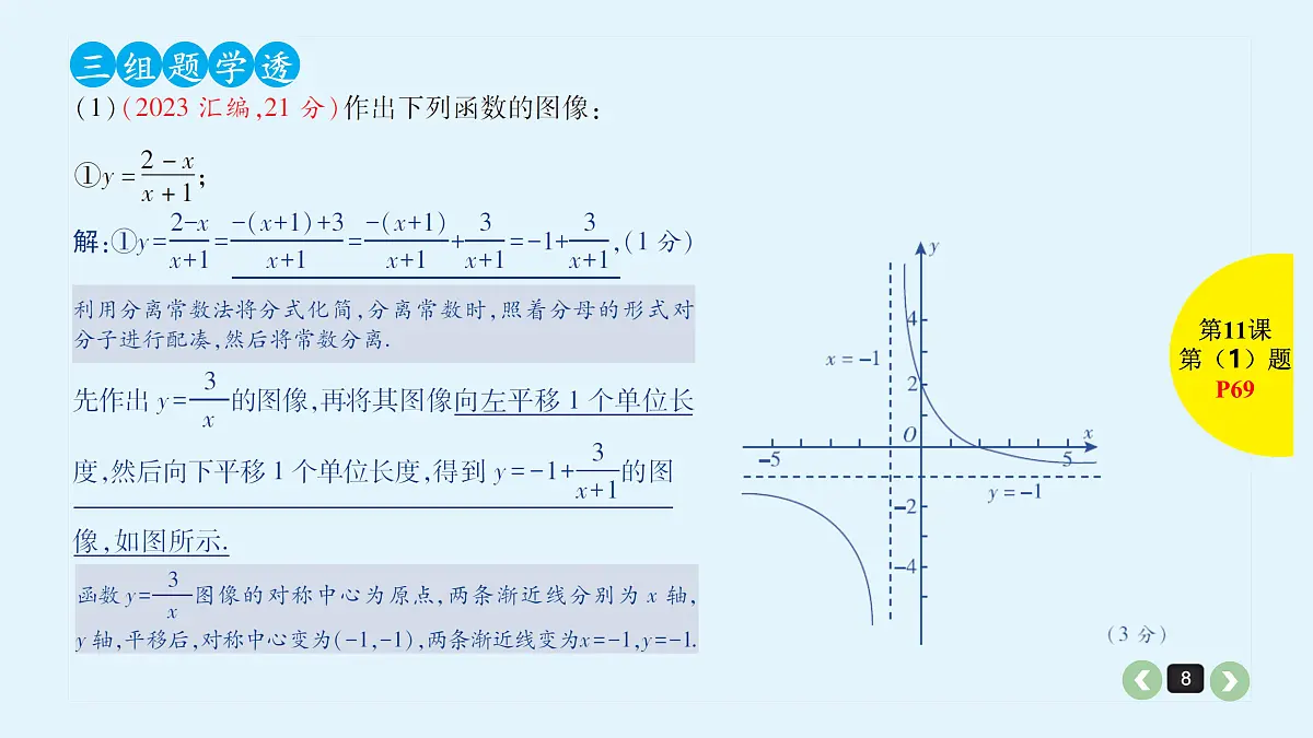 新高考第11课 函数的图像与变换第8页