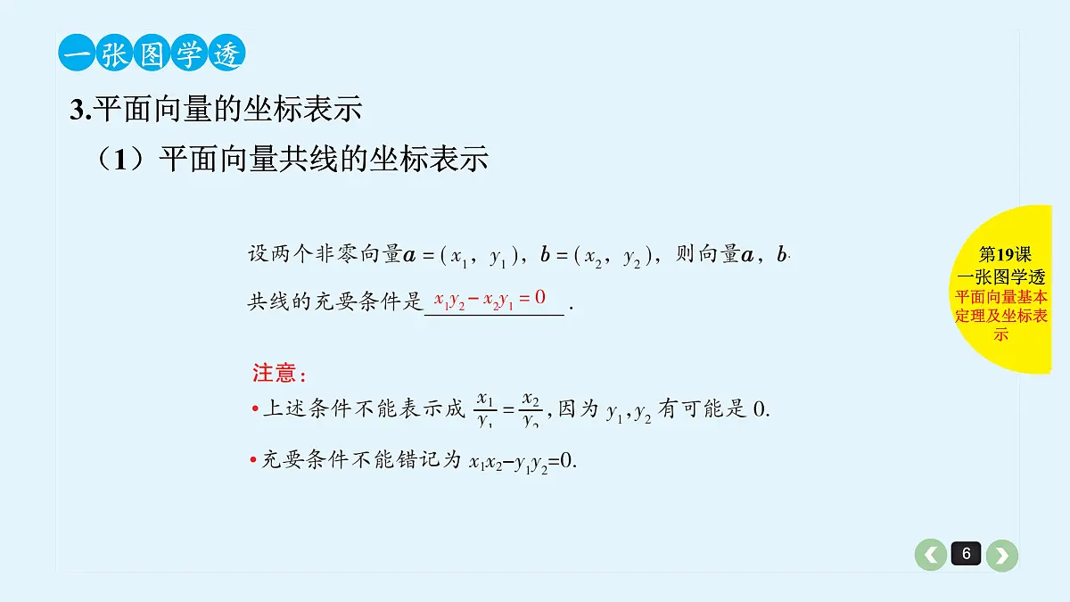 新高考第19课 平面向量基本定理及坐标表示第6页