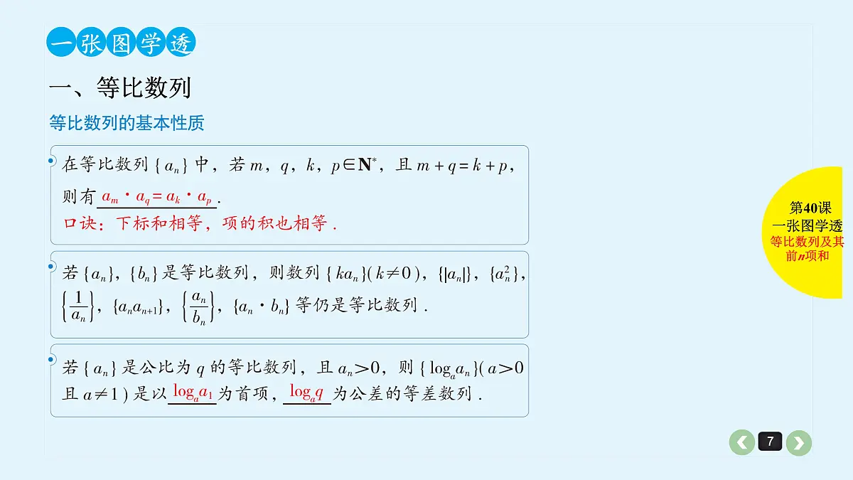 新高考第40课 等比数列及其前n项和第7页