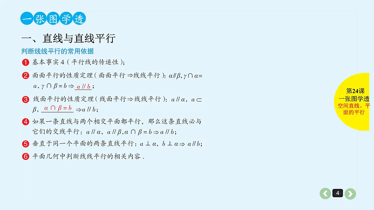 新高考第24课 空间直线、平面的平行第4页