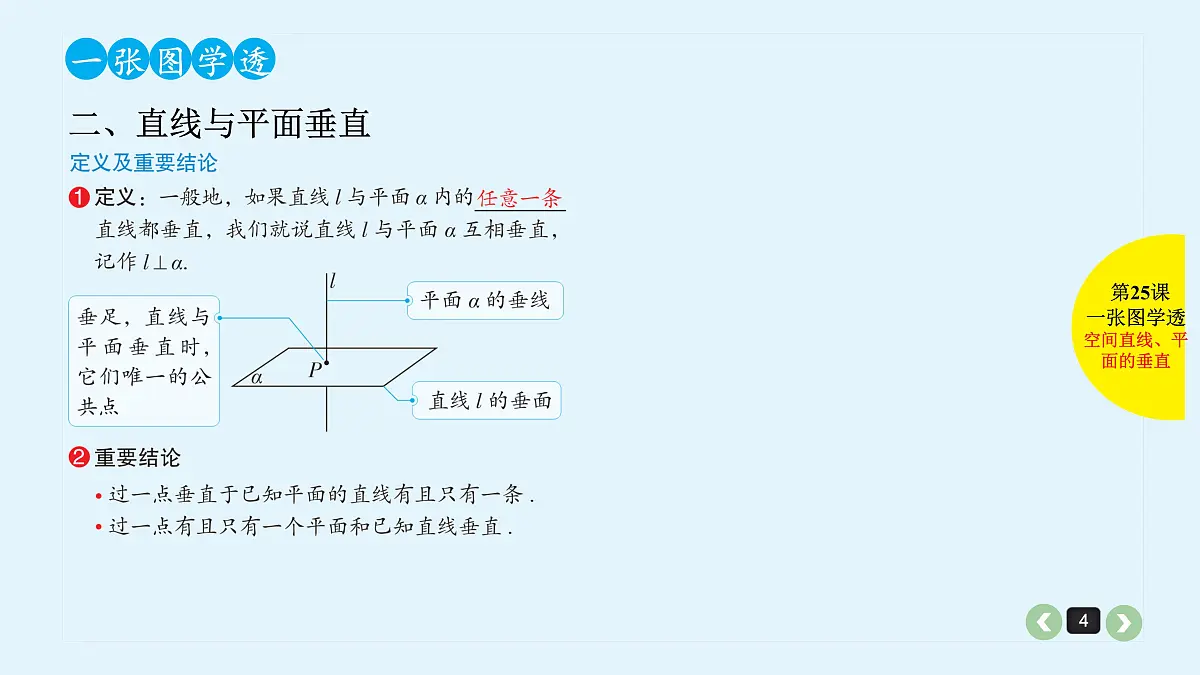 新高考第25课 空间直线、平面的垂直第4页