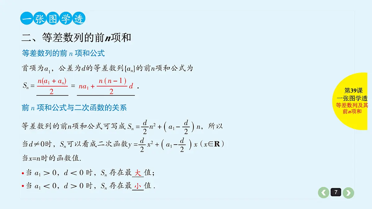 新高考第39课 等差数列及其前n项和第7页